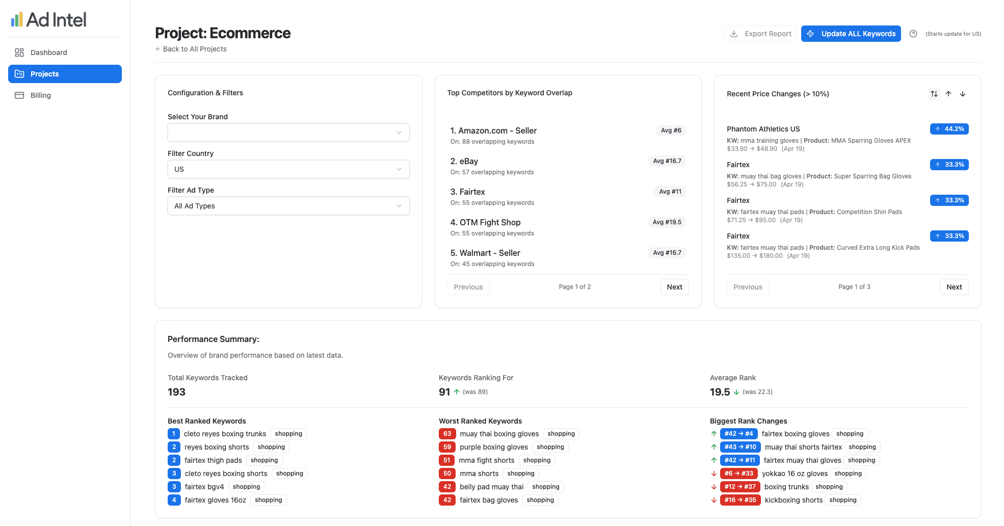 Ad Intel application screenshot showing competitor monitoring dashboard.