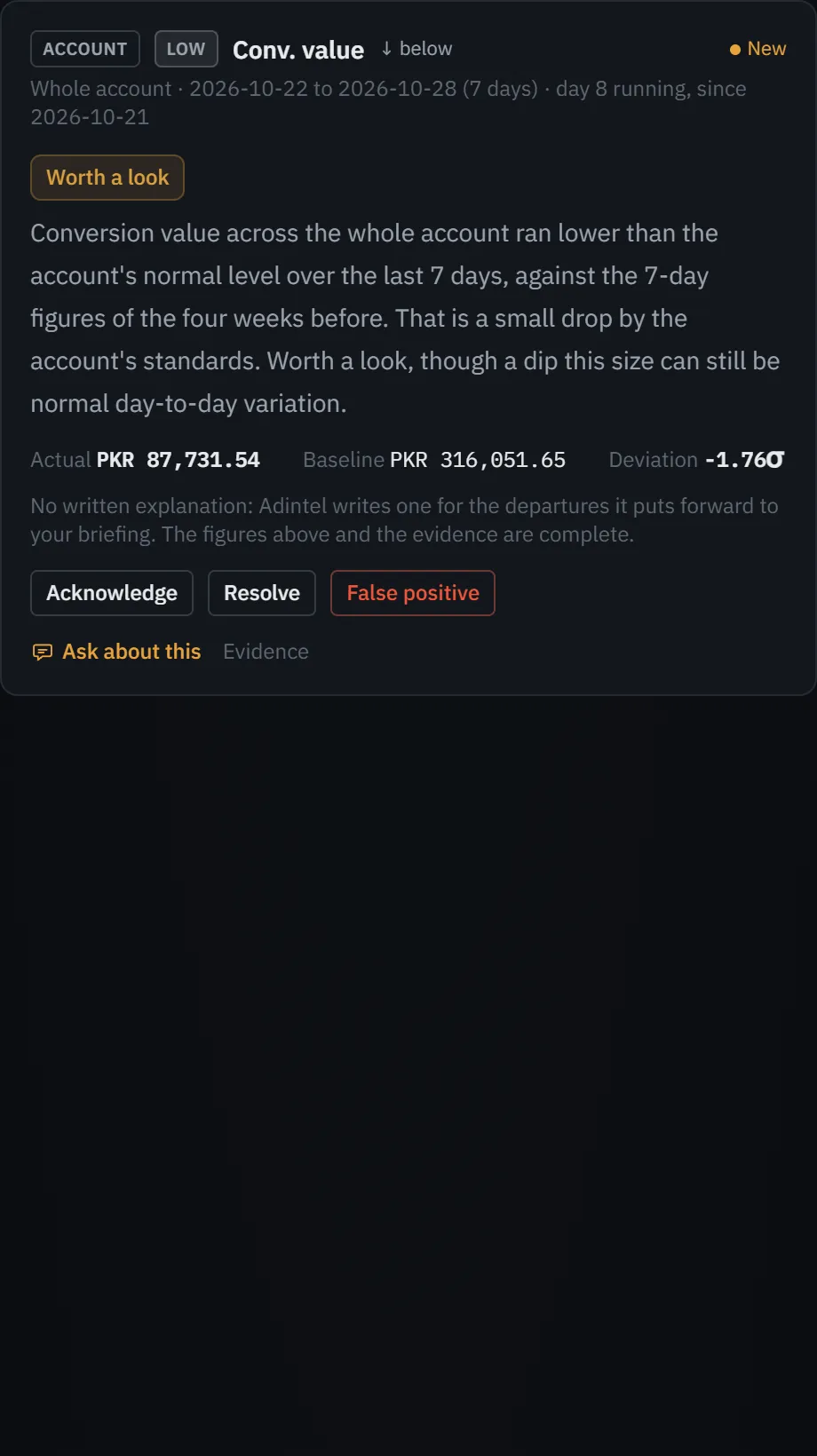 A departure on the demo account’s Anomalies page with its evidence opened: the campaigns it concentrated in and what moved with it.