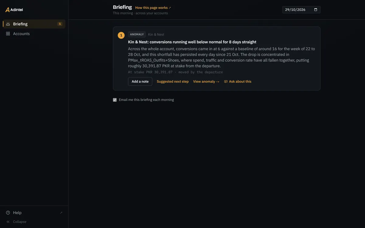 The demo account’s morning briefing: one item, a drop in conversions, with why it matters, the money at stake and where it is worked.
