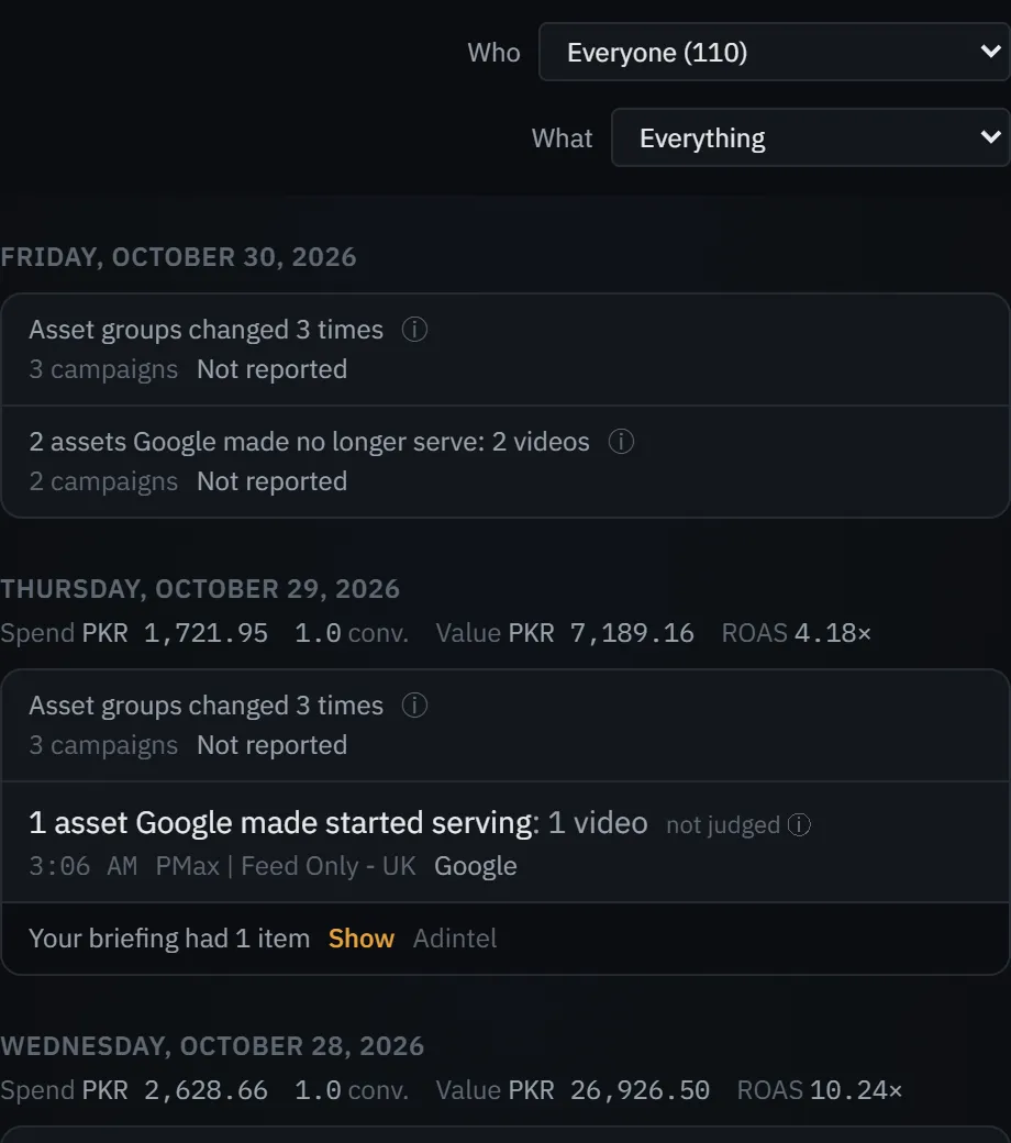 The demo account’s Timeline narrowed to tracking and data.