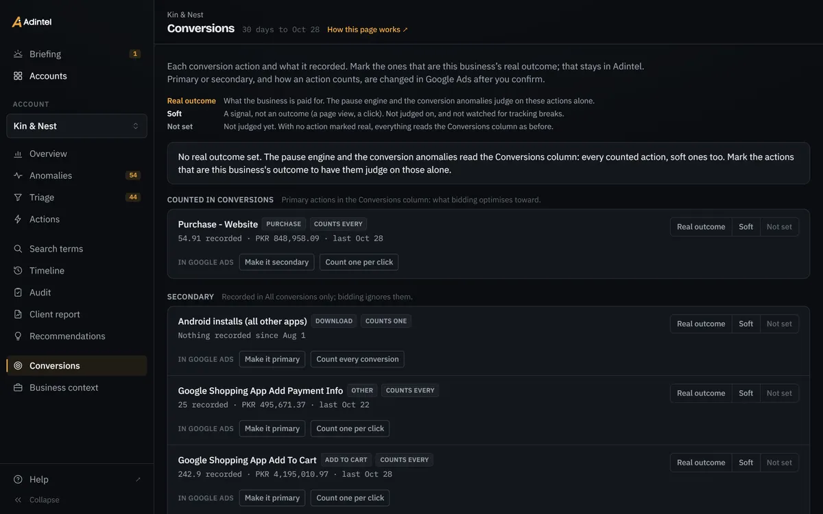 The demo account’s Conversions: each conversion action with what it recorded over 30 days, how it counts, its outcome tier and its Google Ads settings.
