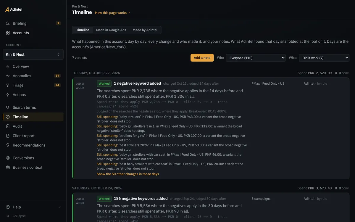The demo account’s Timeline showing its verdicts: each change with whether it worked, and the figures behind it.