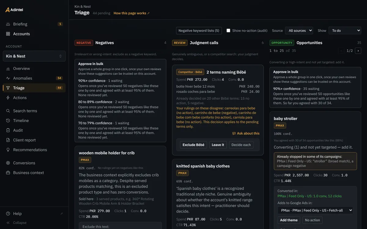 Triage on the demo account: negatives, judgment calls and opportunities in three columns, each card with its confidence, reasoning and figures.