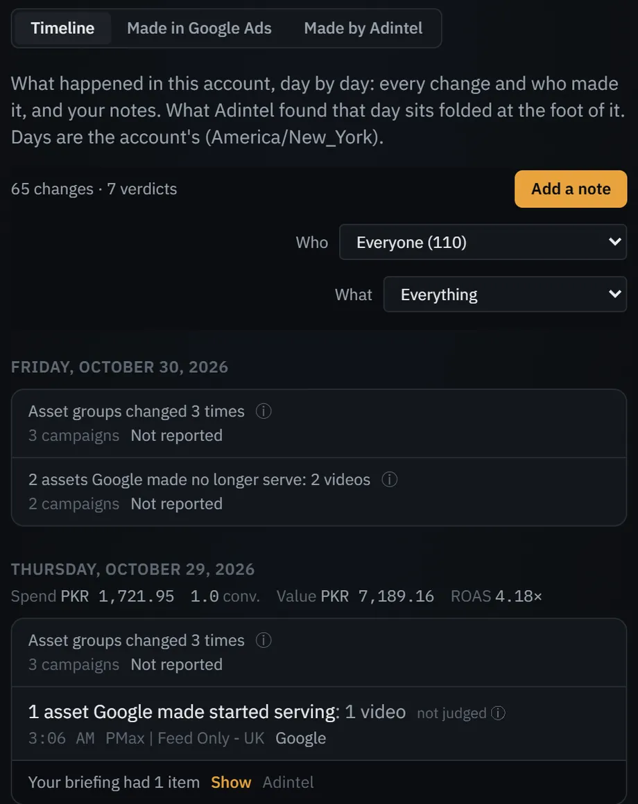 The demo account’s Timeline switched to Made by Adintel, last month’s changes with their reasons.